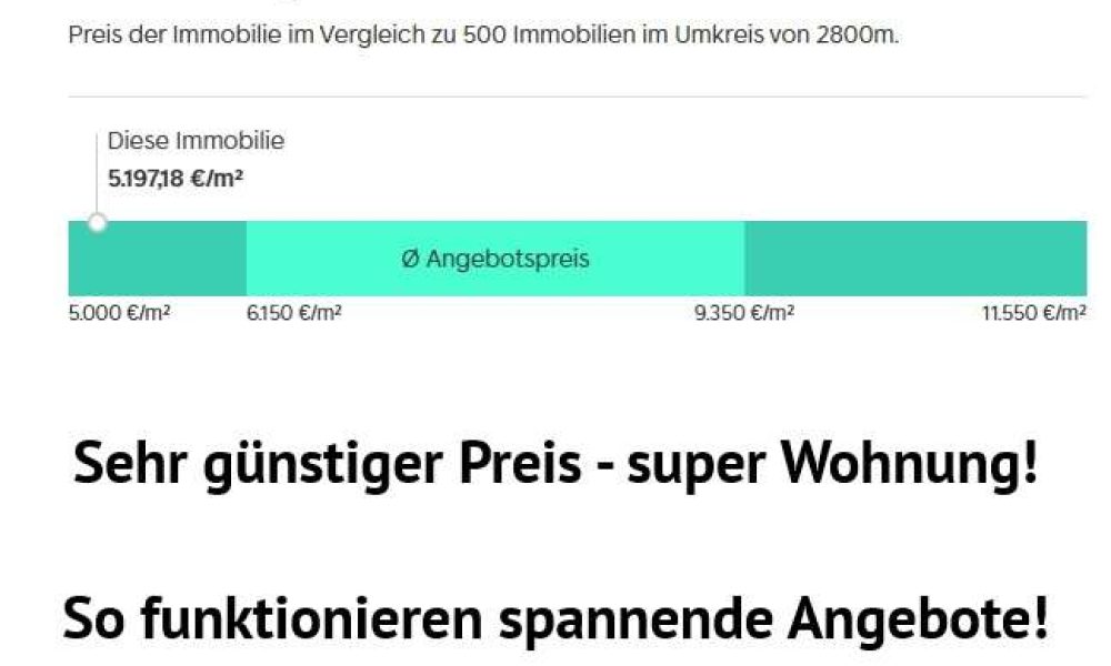 Preisinfo