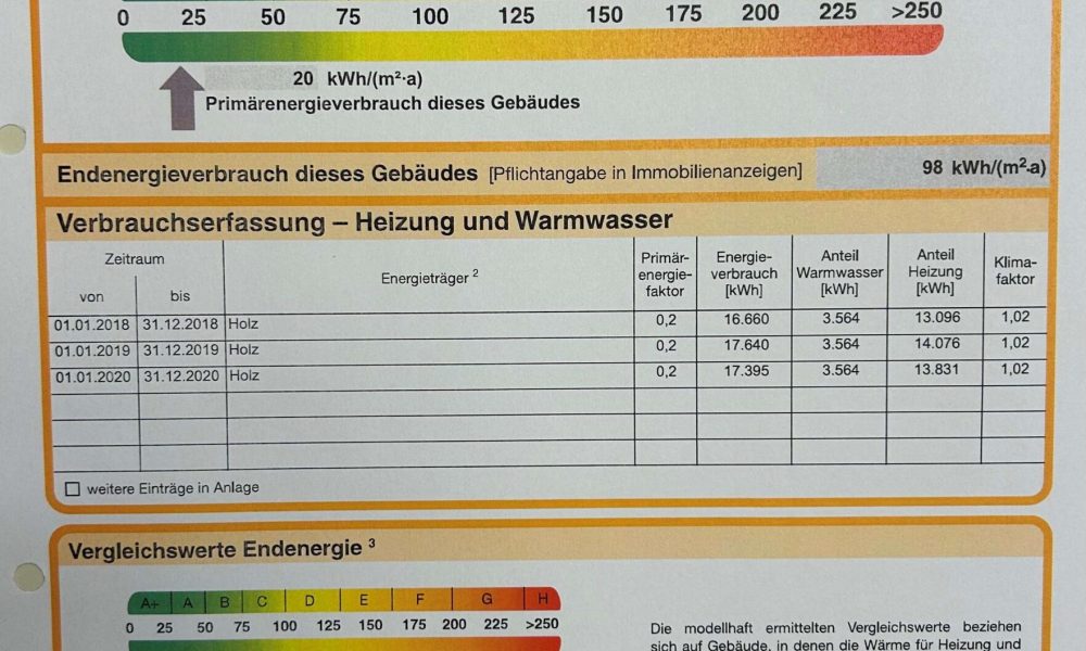 Energieausweis Seite 3
